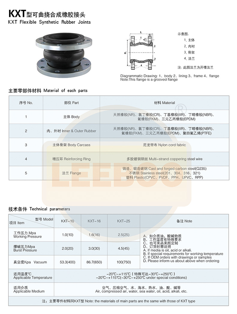 KXT單球橡膠軟接頭產品優勢